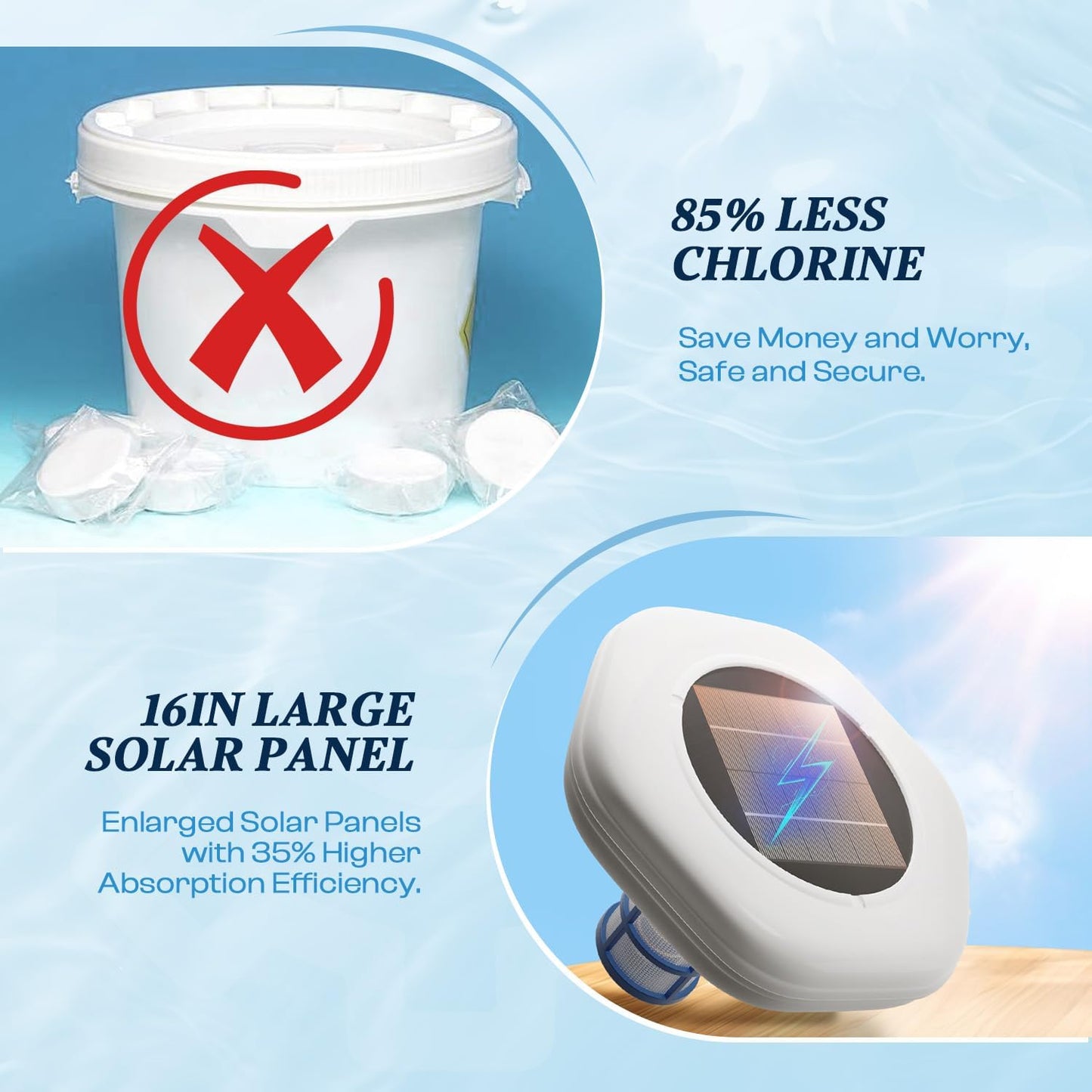 Solar panel with text about chlorine reduction and safety benefits on a blue background