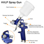 Professional Automotive Topcoat Spray Gun Set