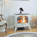 Dual Blade Heat Powered Stove Fan – Stronger Airflow, Longer Lasting