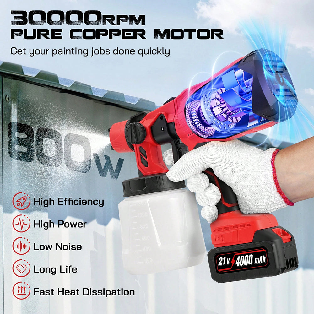 Upgrade High-Pressure Cordless Paint Sprayer with Battery