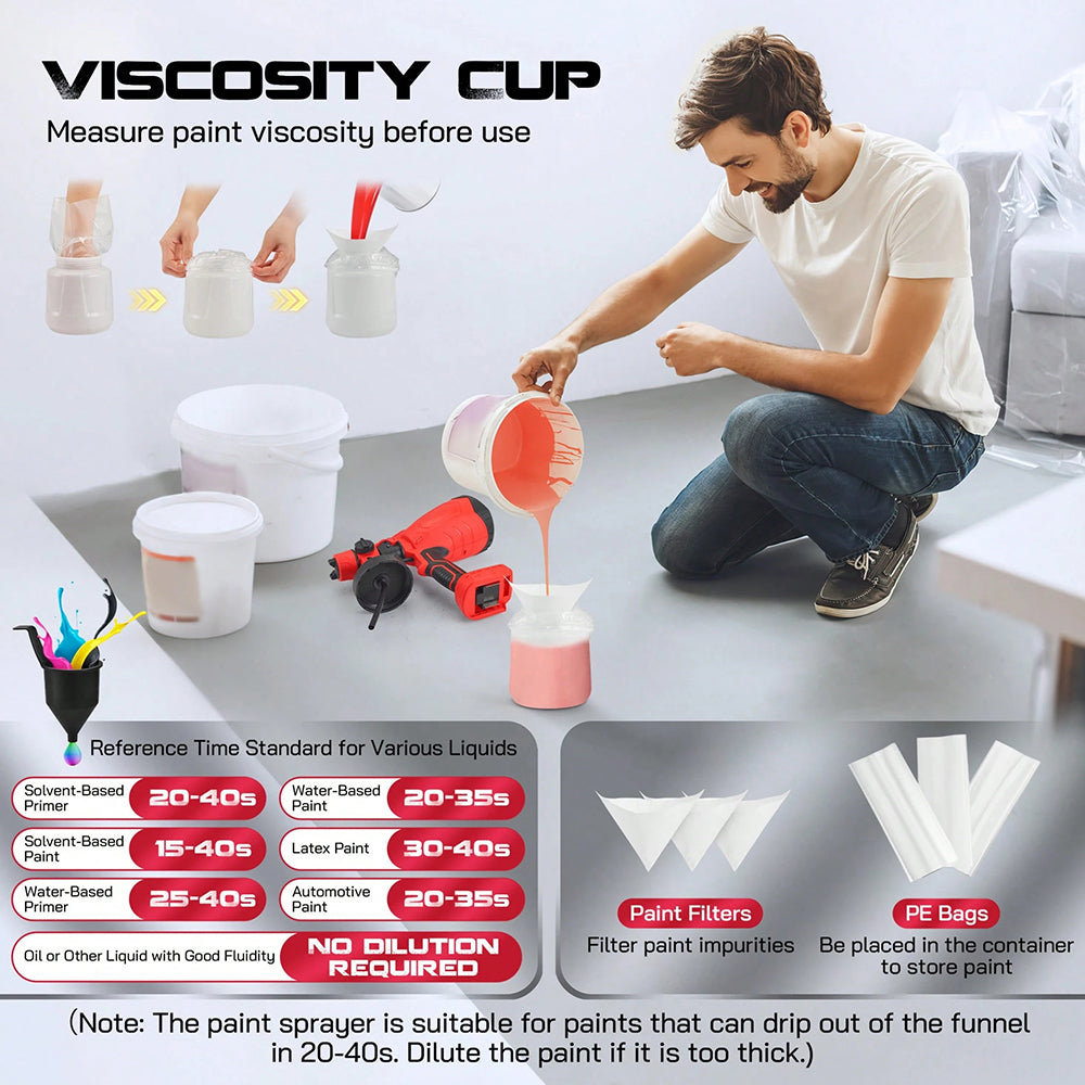 Upgrade High-Pressure Cordless Paint Sprayer with Battery