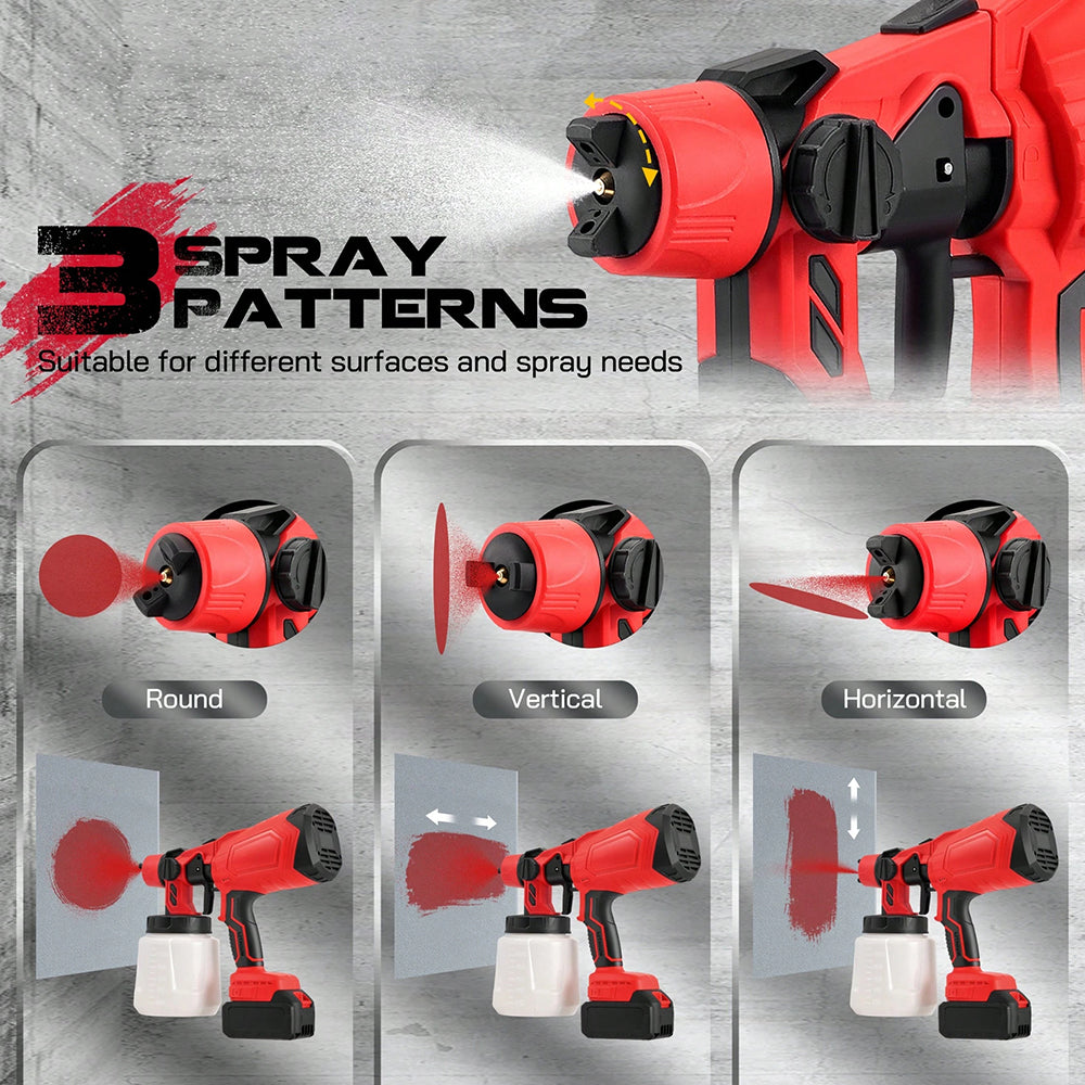 Upgrade High-Pressure Cordless Paint Sprayer with Battery