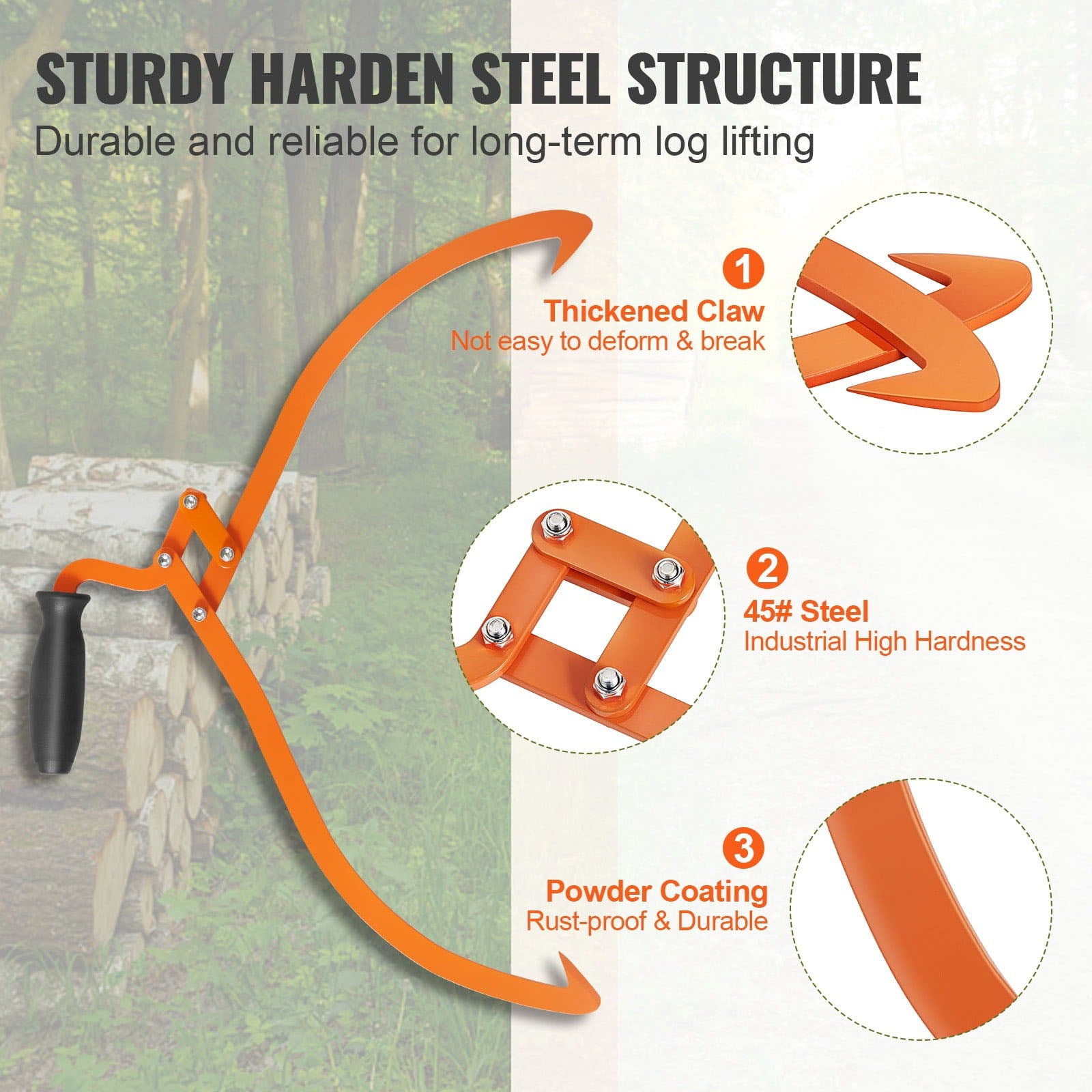 Next-Gen Log Handling Tool – Extra Pair of Iron Hands for Safer, Easier Lifting