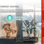 Dual Blade Heat Powered Stove Fan – Stronger Airflow, Longer Lasting