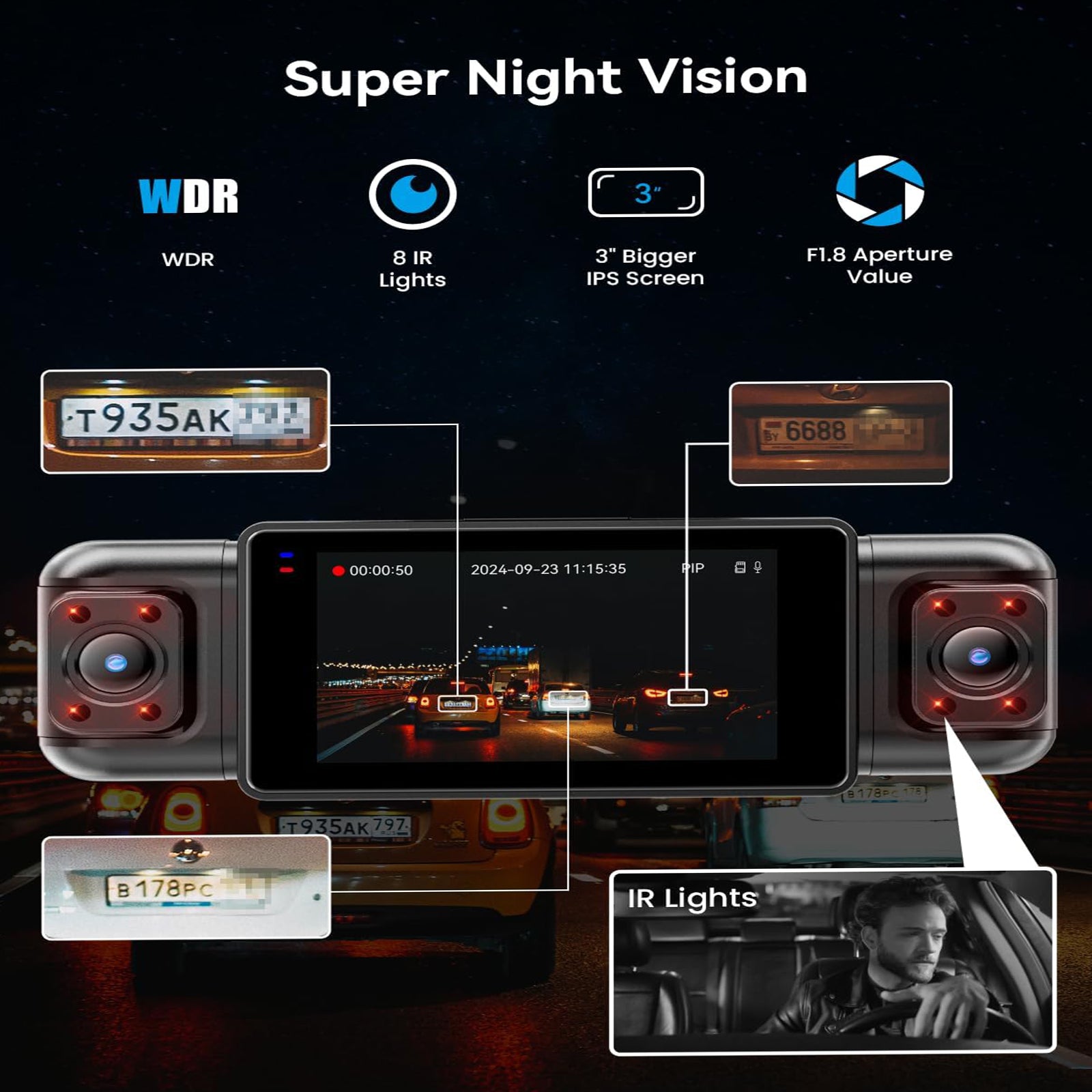 360° View 5 Channel Dash Camera for Cars