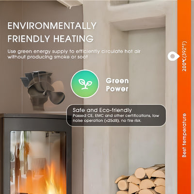 Dual Blade Heat Powered Stove Fan – Stronger Airflow, Longer Lasting