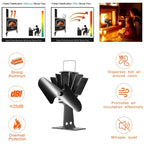 Dual Blade Heat Powered Stove Fan – Stronger Airflow, Longer Lasting