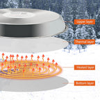 Poultry Chicken Drinker Heated Base for Winter