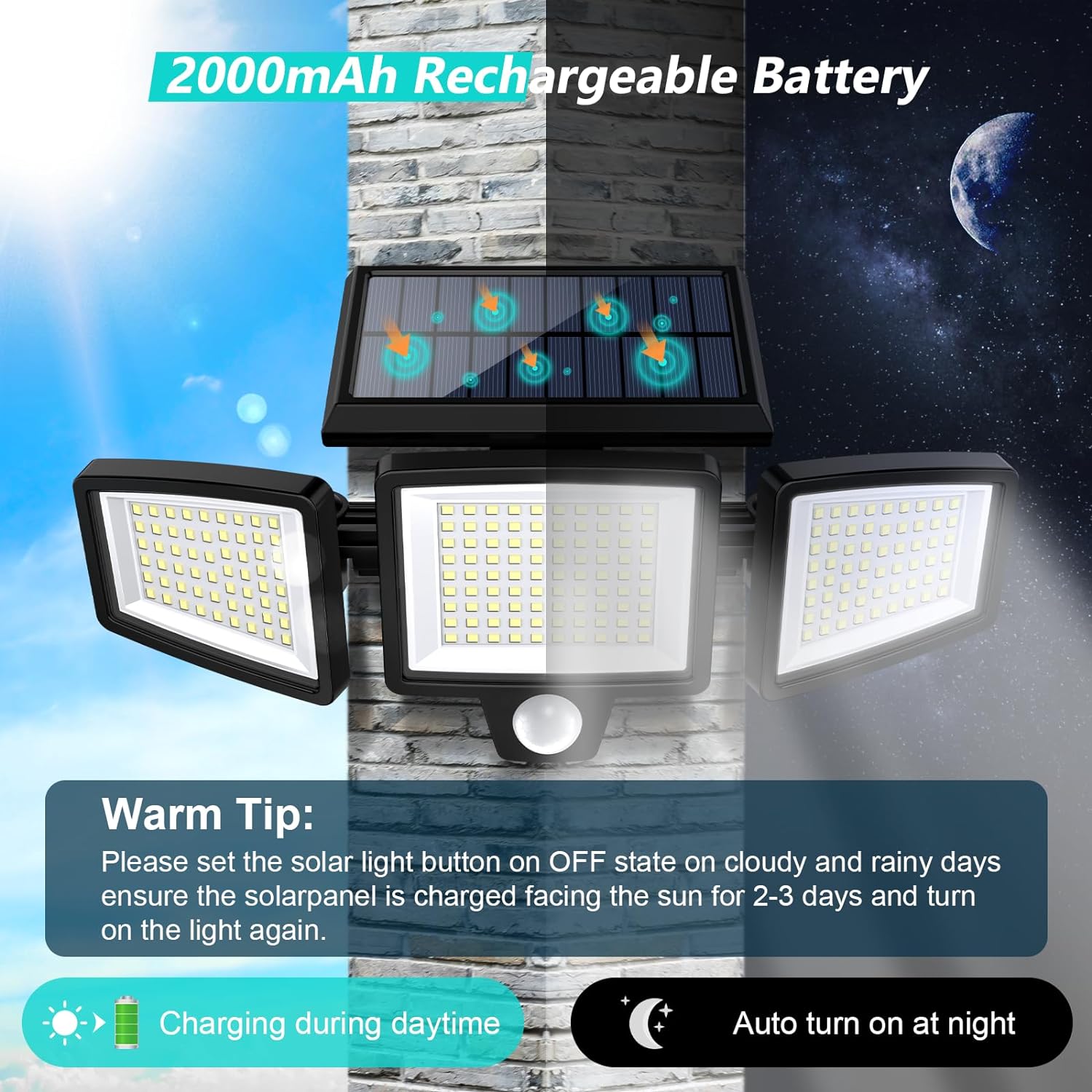 Dual Solar Motion Sensor Outdoor Lights
