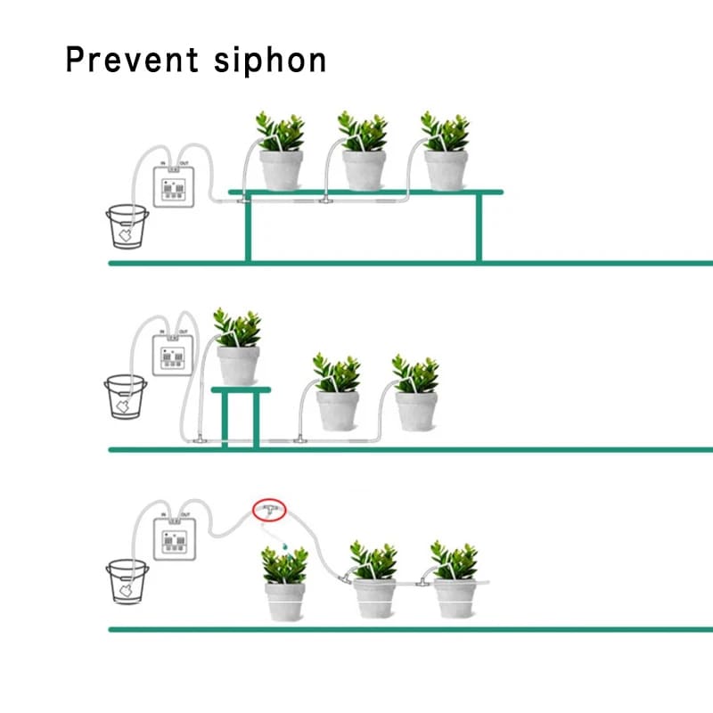 Solar Auto Irrigation System for Garden
