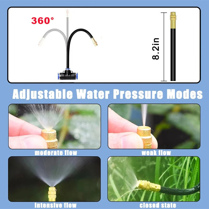 360° Adjustable Drip Irrigation System (15M Set)
