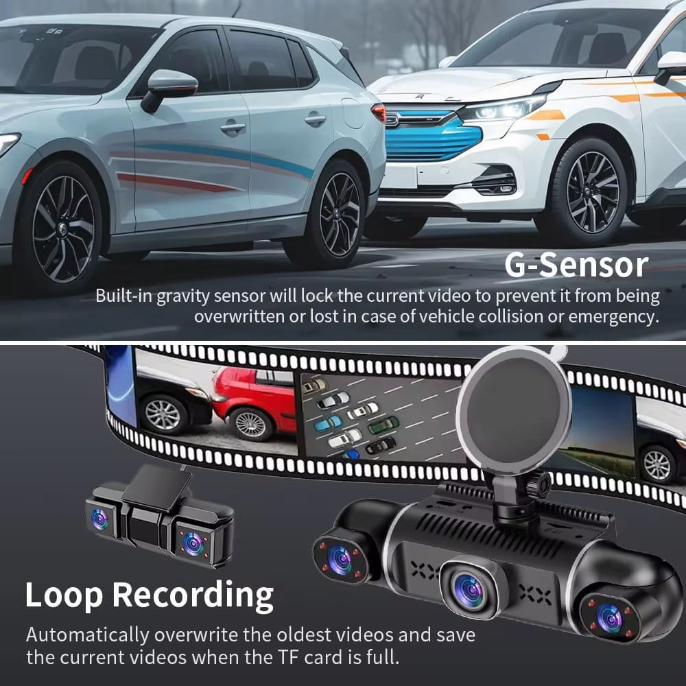 5 Channel 360° Dash Cam with 1080P HD & Night Vision