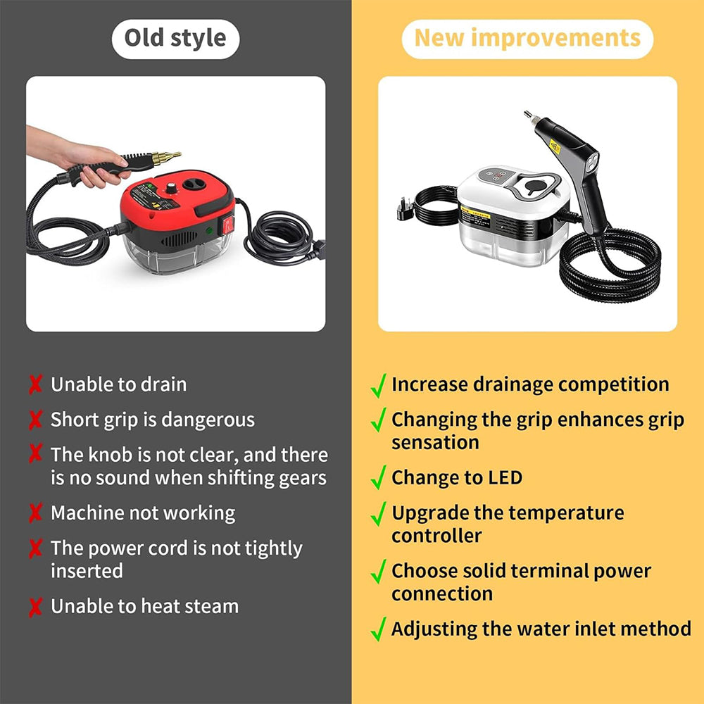 Portable High Pressure Steam Cleaner for Home & Car Detailing