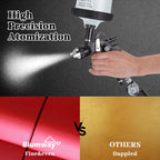 HVLP Air Spray Gun with 1.4/1.7/2mm Nozzles