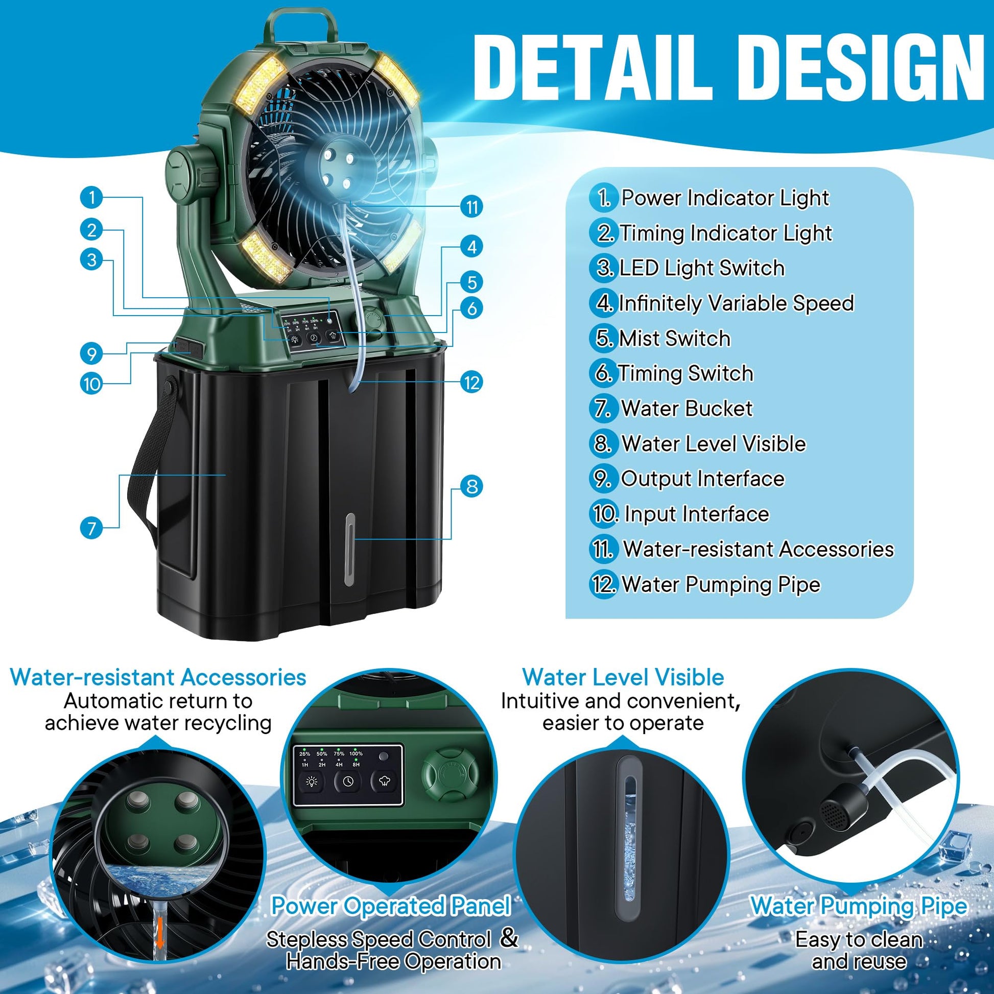 Portable Misting Fan with Remote Control for Outdoor Patios