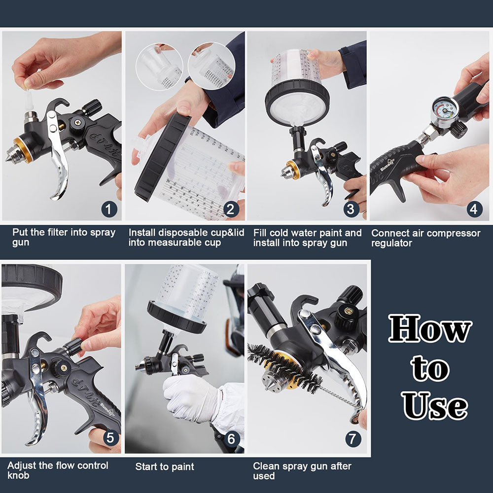 HVLP Air Spray Gun with 1.4/1.7/2mm Nozzles