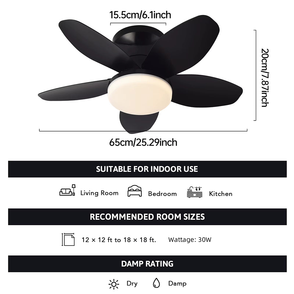 Ceiling Fans with Lights and Remote