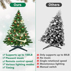 360-Degree Rotating Christmas Tree Stand w/ 3 Settings