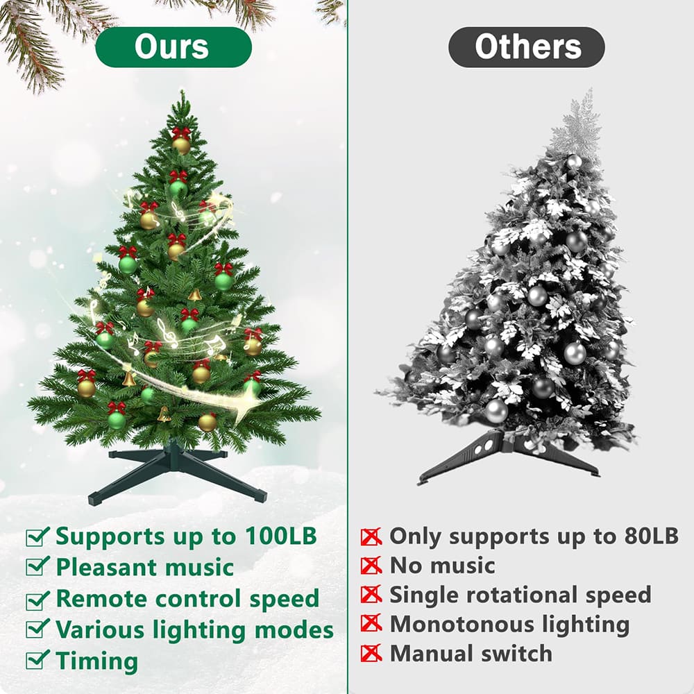 360-Degree Rotating Christmas Tree Stand w/ 3 Settings