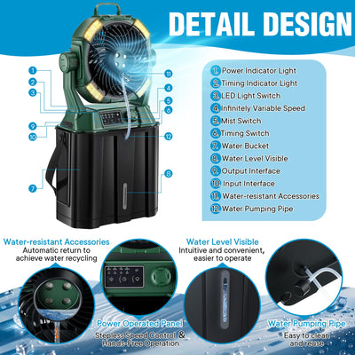 AxiaTool portable misting fan with remote control, ideal for cooling outdoor patios on hot days.
