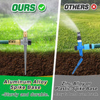 360° automatic aluminum lawn sprinkler by AxiaTool set up in a green yard, showcasing its rotating spray pattern.