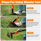 AxiaTool 39-inch long handle weed puller tool with a sturdy grip and sharp prongs for efficient weed removal in gardens.