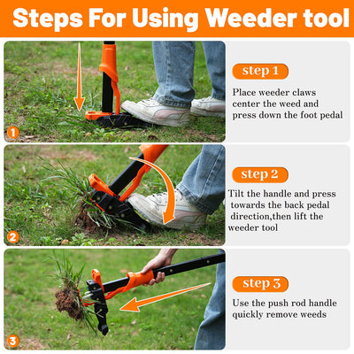 AxiaTool 39-inch long handle weed puller tool with a sturdy grip and sharp prongs for efficient weed removal in gardens.