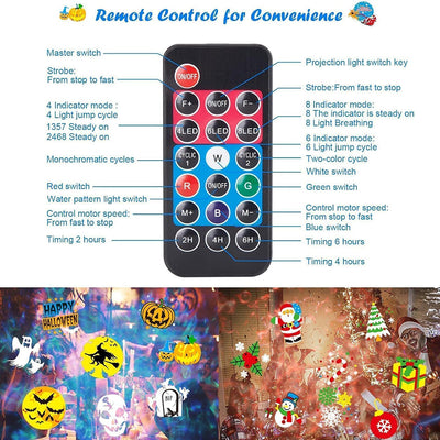 Chirstmas LED Projection Lamp with Remote Control