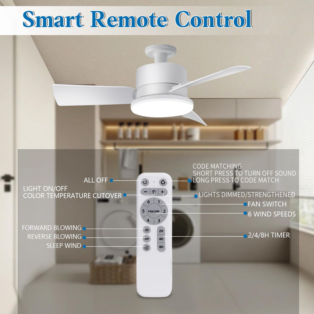 AxiaTool socket light fan with remote control, featuring a sleek white design for indoor home improvement.