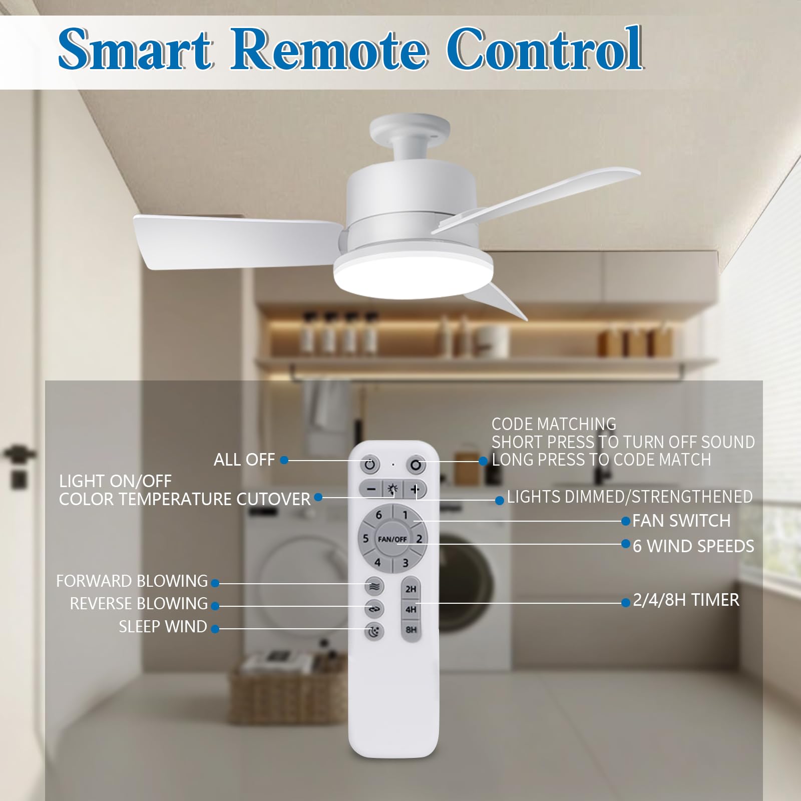 AxiaTool socket light fan with remote control, featuring a sleek white design for indoor home improvement.