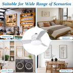 AxiaTool socket light fan in white with remote control for indoor home improvement use.