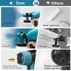 AxiaTool cordless high power paint sprayer designed for various surfaces in home improvement projects.