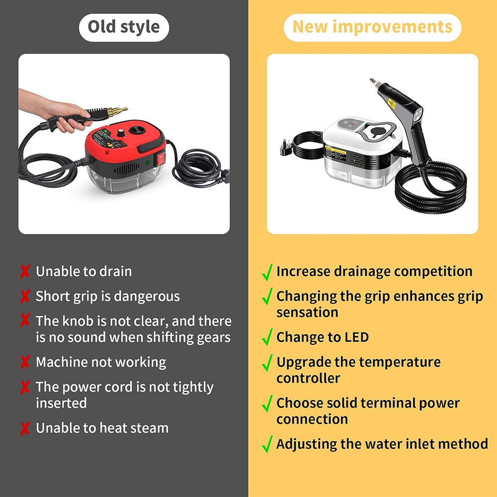 AxiaTool 2500W multi-head high-pressure steam cleaner with various attachments for efficient home cleaning.