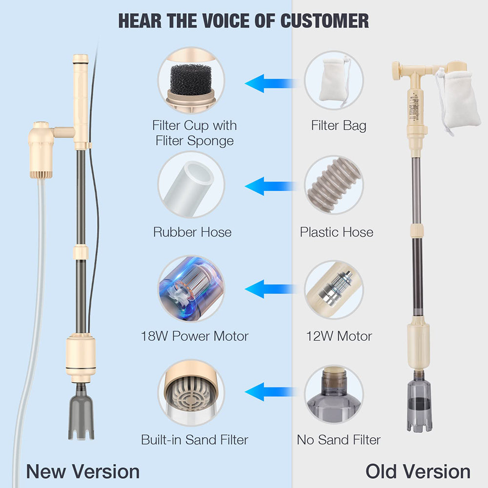 Comparison of new and old versions of a cleaning tool with labeled parts.