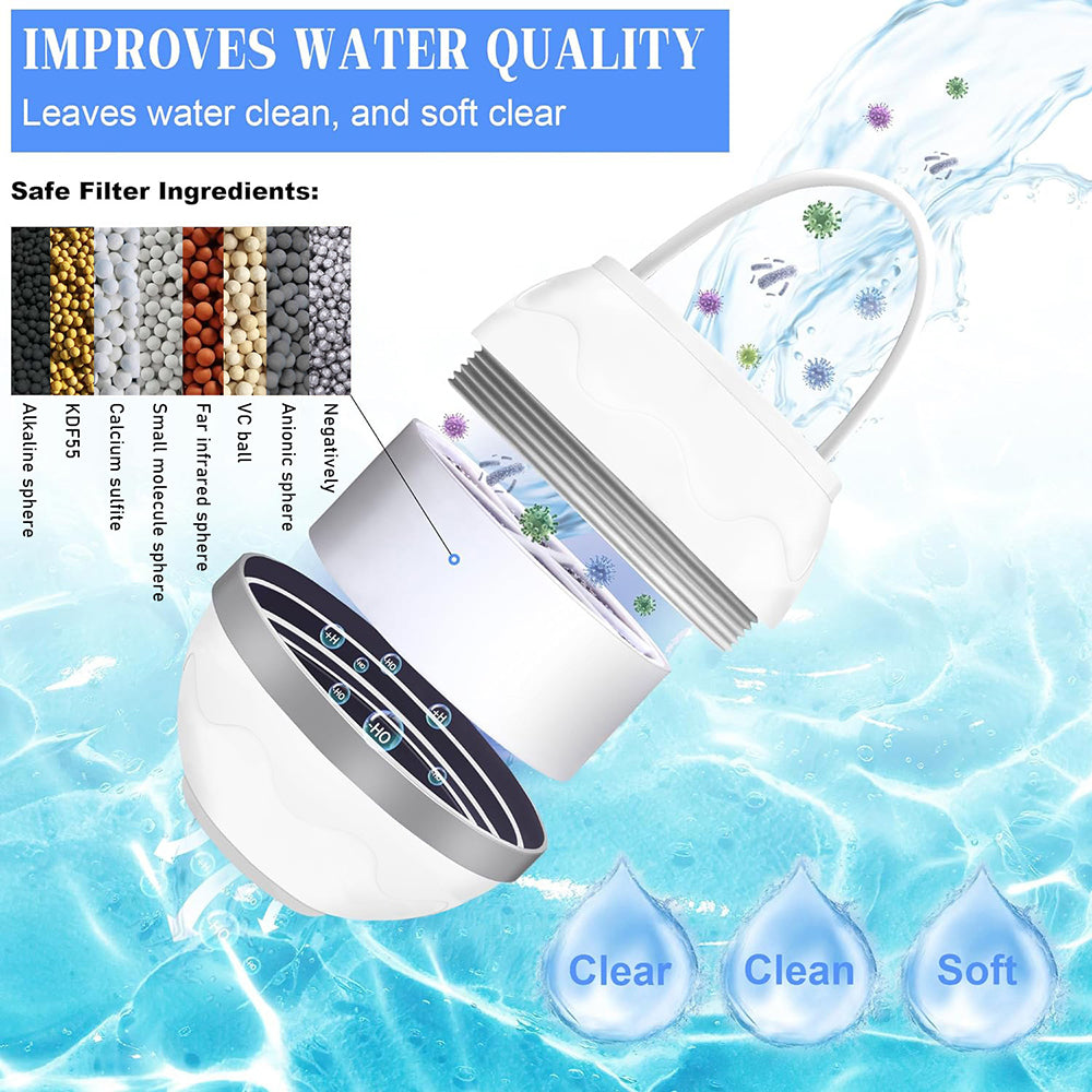 Water filter with text highlighting its benefits on a blue water background