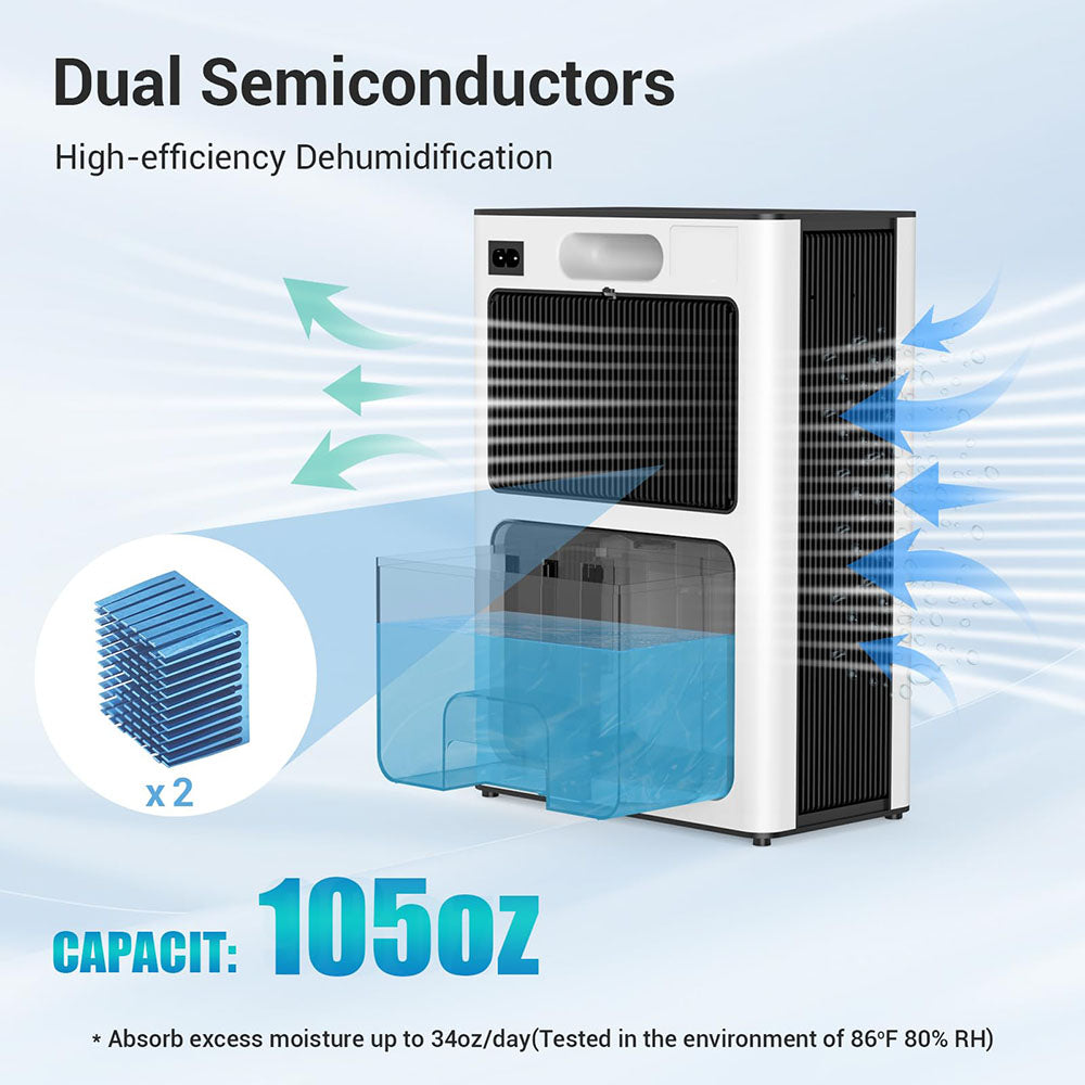 AxiaTool 2 in 1 portable dehumidifier for home, compact design with dual function for improved air quality.