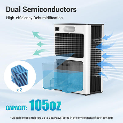 AxiaTool 2 in 1 portable dehumidifier for home, compact design with dual function for improved air quality.