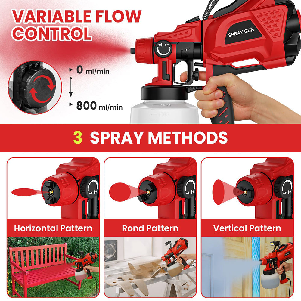 Red spray gun with variable flow control and spray methods demonstration on a red background