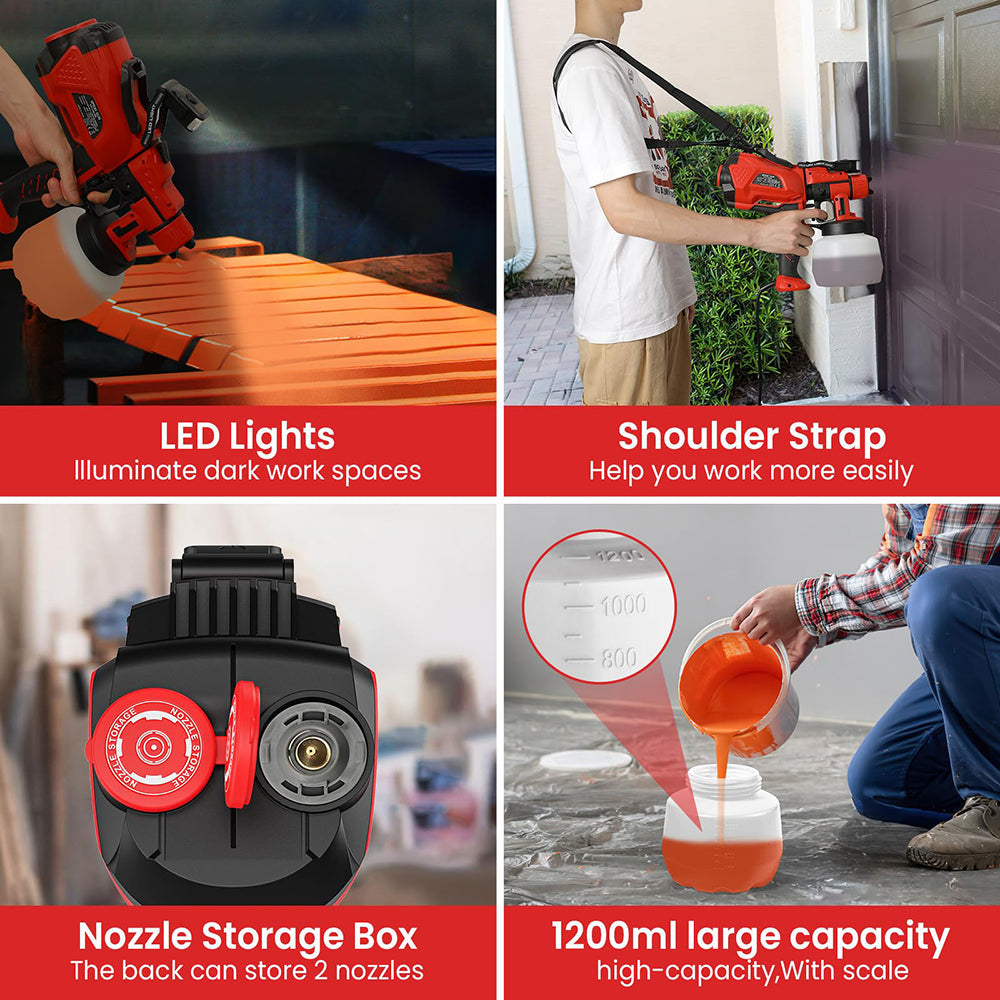 Product features with LED lights, shoulder strap, nozzle storage box, and large capacity container.