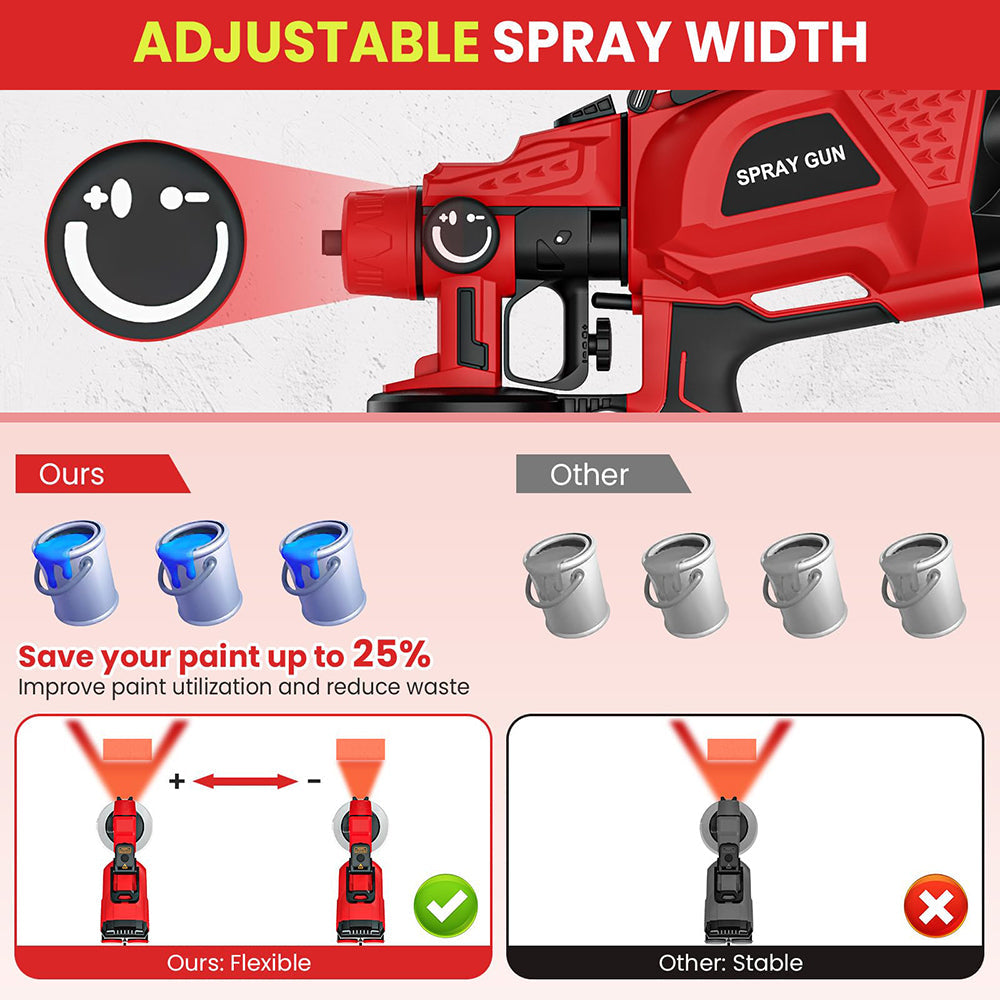 Red spray gun with adjustable spray width feature on a white background