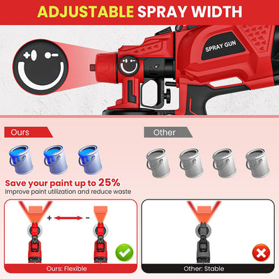 Red spray gun with adjustable spray width feature on a white background