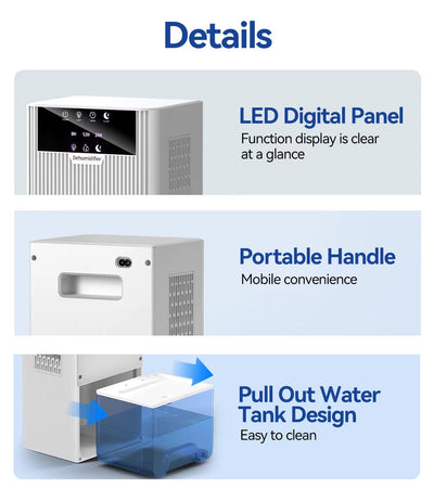 AxiaTool 2200ML electric dehumidifier for home with a sleek design and control panel, placed in a living room setting.