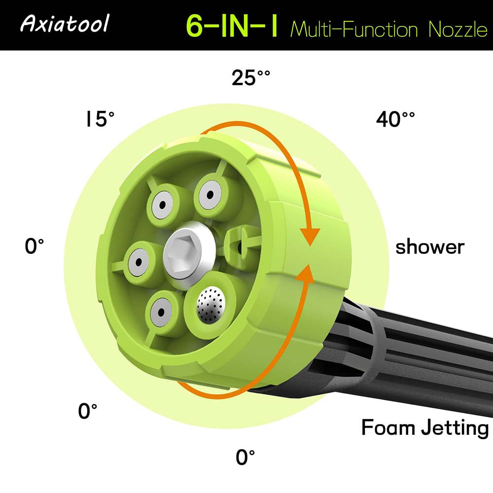 6-in-1 multi-function nozzle with adjustable angles and features labeled on a white background.