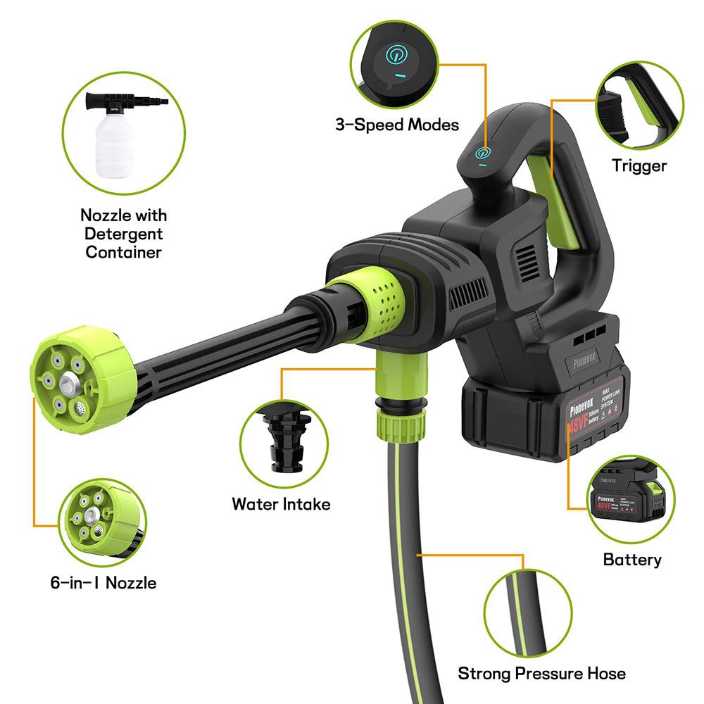 Illustration of a pressure washer with labeled parts on a white background