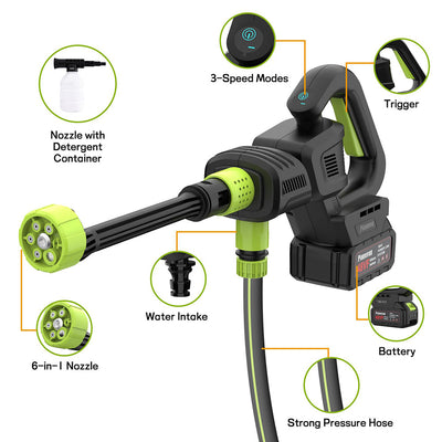 Illustration of a pressure washer with labeled parts on a white background