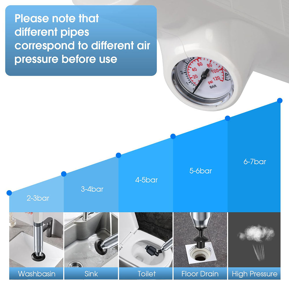 AxiaTool electric stainless steel plunger blaster inflator pump with ergonomic handle and nozzle for easy use.