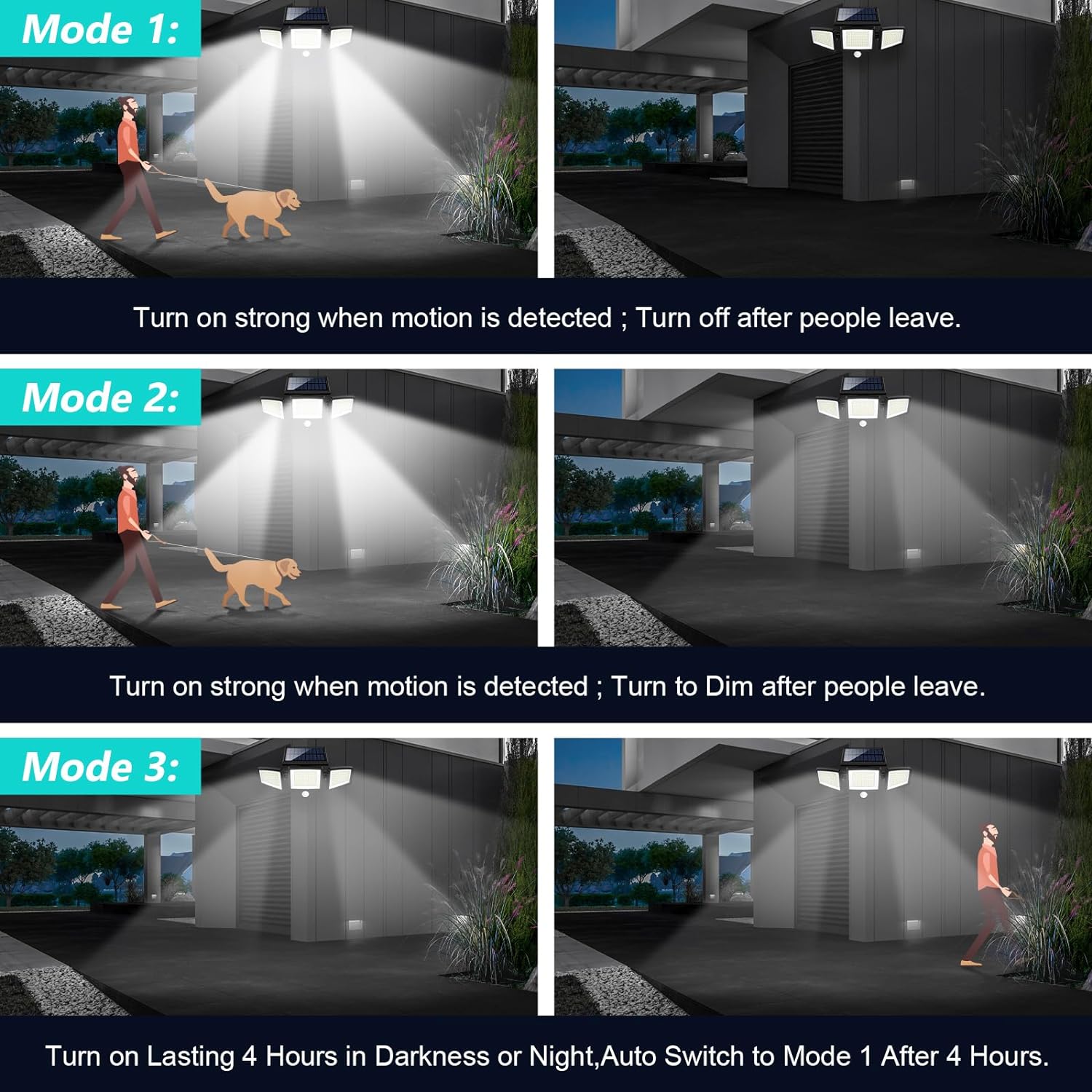 AxiaTool dual solar motion sensor outdoor lights illuminating a pathway with bright LED beams at dusk.