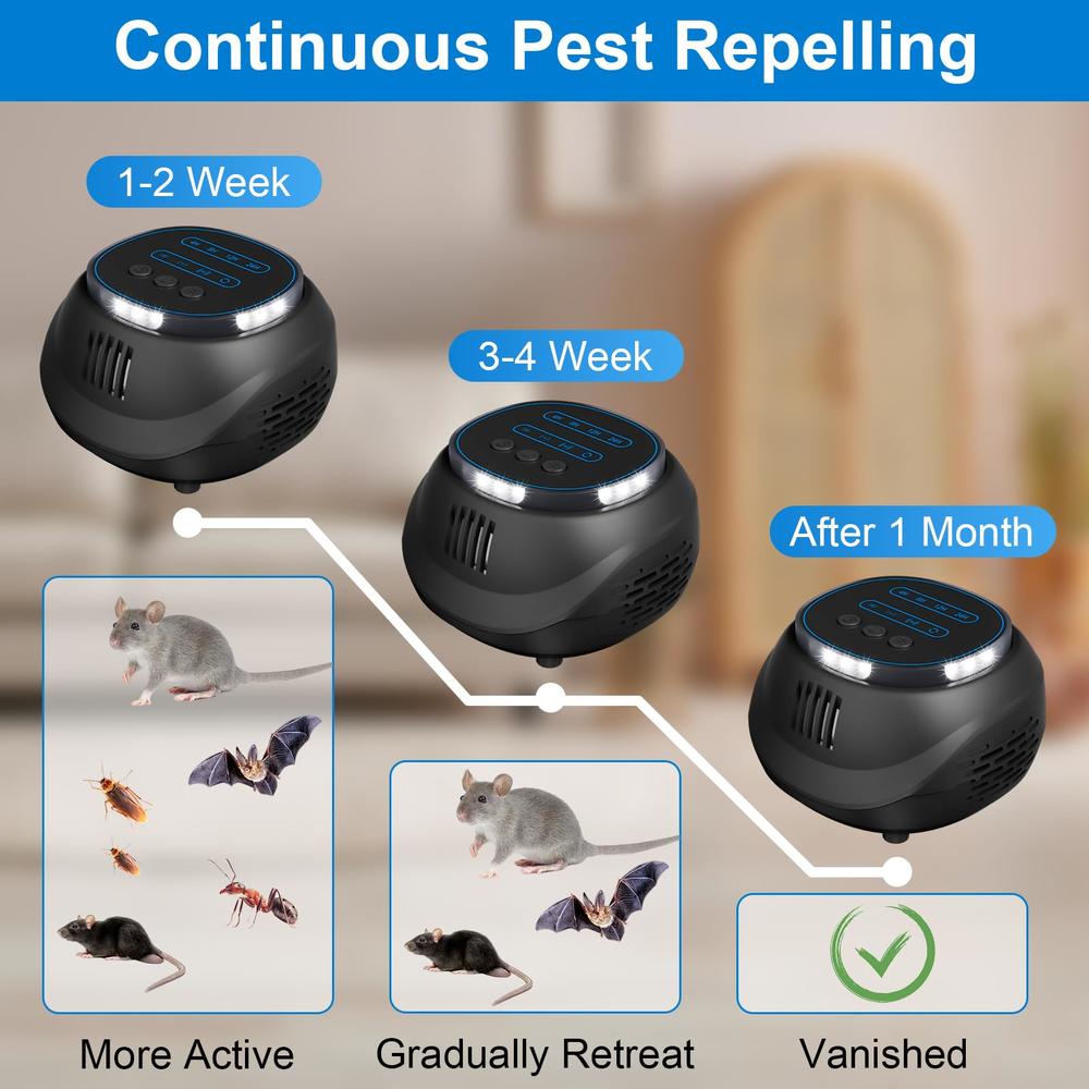 AxiaTool ultrasonic pest repeller designed to deter mice, rodents, and spiders in a compact device.