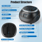 AxiaTool ultrasonic pest repeller designed to deter mice, rodents, and spiders in a compact white device.