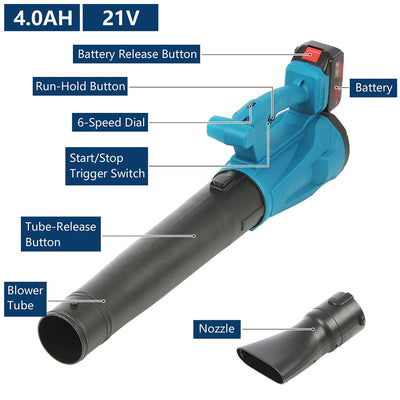 AxiaTool Turbo Jet Blower, handheld cordless leaf blower, showcasing its sleek design and powerful 23,000 RPM motor.